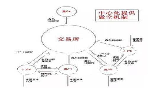 t p钱包收款地址给别人，钱会丢失吗？详细解答与风险分析

t p钱包收款地址给别人，钱会丢失吗？