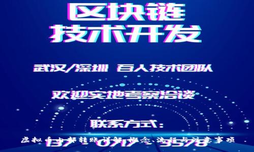 虚拟币内部转账详解：概念、流程与注意事项