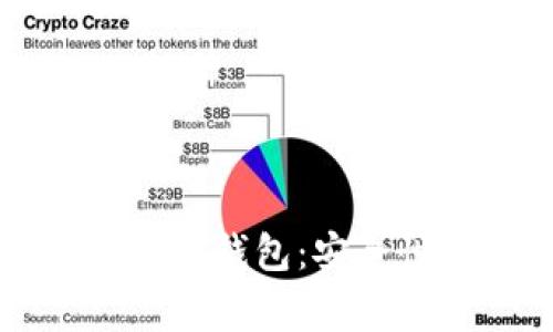 详细解析Telegram虚拟币钱包：安全性、使用方法与未来发展