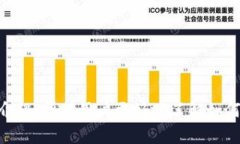   抹茶虚拟币地址：如何获取与管理你的加密资产