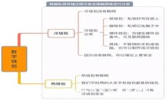 虚拟币电子钱包的作用与使用指南