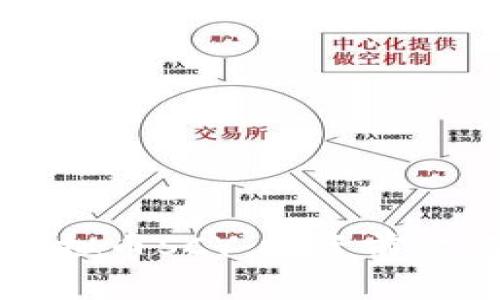 深入了解虚拟币SCY：投资前景与市场分析