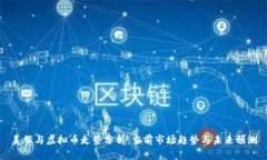 美股与虚拟币走势分析：当前市场趋势与未来预