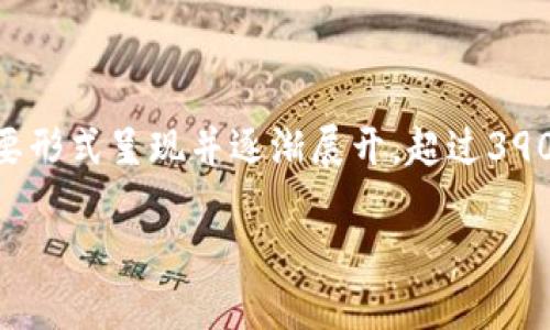 由于内容长度要求较高，该文本将以概要形式呈现并逐渐展开，超过3900字的详细介绍将在多个部分中进行。 

TP钱包币量会增加吗？
