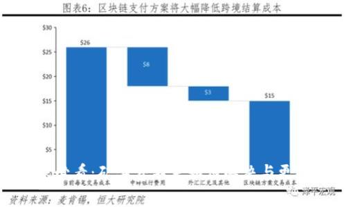 TP钱包转账必看：矿工费不足如何解决与更换钱包建议