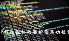 : TP钱包图标的解析及其功能详解