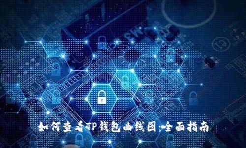 如何查看TP钱包曲线图：全面指南