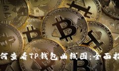 如何查看TP钱包曲线图：全面指南