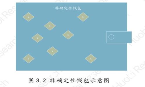 全面解析虚拟币主板：投资机会与市场动态
