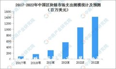: 虚拟币涨跌原因解析：市场背后的驱动力