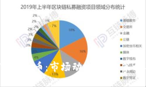 全面剖析HTT虚拟币：市场动态、投资策略及未来发展