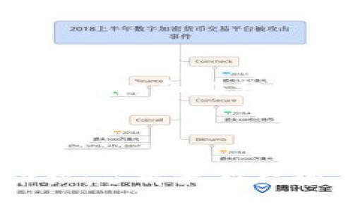 由于篇幅问题，以下是一个示例结构和部分内容，您可以根据需要进行扩展。

和关键词

MEXC交易所新上线虚拟币介绍：了解最新趋势与投资机会