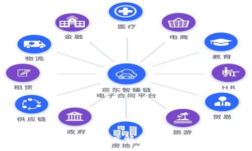 TP钱包被授权了还安全吗？深度解析TP钱包授权的安全性与风险