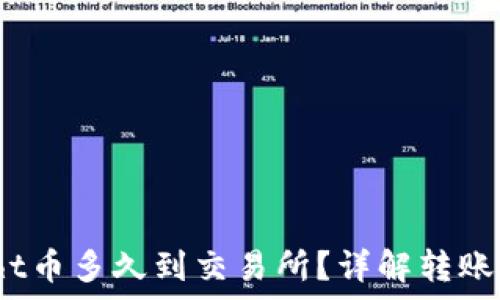  

t p钱包转ht币多久到交易所？详解转账时间与流程
