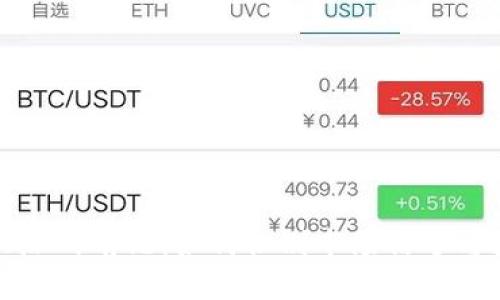 虚拟币大涨的前兆：如何识别市场信号与投资机会