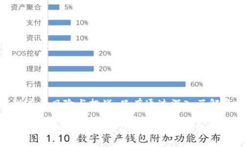   虚拟货币凤凰币：全面解析及投资指南 / 
 guanjianci 虚拟货币, 凤凰币, 加密货币, 投资指南 /guanjianci 

一、什么是虚拟货币凤凰币？

凤凰币是一种基于区块链技术的虚拟货币，旨在为用户提供安全、高效的交易体验。它利用去中心化的特点和加密技术来确保交易的安全性和隐私性。同时，凤凰币作为数字资产的一个代表，结合了传统货币的优势与全球通用性的特点。

近年来，随着区块链技术的快速发展，虚拟货币逐渐被大众所熟知。凤凰币作为一个新兴的数字资产，正逐步进入公众的视线。无论是在投资、交易还是其他应用场景中，凤凰币都展现出强大的潜力和吸引力。

二、凤凰币的特点

凤凰币具有几个显著的特点，使其在众多虚拟货币中脱颖而出：
ul
    listrong去中心化：/strong凤凰币不受某一特定机构或国家的控制，其去中心化的特性使得用户可以直接进行点对点的交易。/li
    listrong安全性：/strong采用高级的加密技术，确保用户的资金安全和交易隐私。这对于投资者来说是一个重要的保证。/li
    listrong快速交易：/strong凤凰币的交易速度较快，能够支持更高频的交易活动，适合短期投资者和日常交易用户。/li
    listrong全球可用性：/strong无论用户身处何地，只要有互联网连接就可以随时随地进行凤凰币的交易，打破了地理限制。/li
/ul

三、凤凰币的发行与流通

凤凰币的发行是通过挖矿的方式进行，参照比特币的模式，参与者通过计算机运算解算交易等工作来获得凤凰币。在其流通方面，凤凰币可以在多个平台进行交易，包括数字货币交易所和个体交易。

目前，凤凰币的流通量相对稳定，发行总量有限，这使得其具备一定的稀缺性，对长期投资者极具吸引力。同时，开发团队也在积极推动凤凰币在更多场景中的应用，比如在线支付、实际商品交易等。

四、投资凤凰币的风险与回报

对于很多投资者而言，凤凰币是一个充满吸引力的投资标的。然而，投资虚拟货币尤其需要注意风险，以下是一些风险和回报的分析：

h41. 市场波动性/h4
虚拟货币市场波动性极大，价格往往受多个因素影响，如市场需求、政策变化、技术发展等。投资者需要通过市场分析，合理评估再决策。

h42. 安全风险/h4
虽然凤凰币采用了较为先进的技术保障安全，但网络攻击、交易所被黑、用户操作不当等都可能导致资产损失。因此，选择信誉良好的交易所和合理的存储方式至关重要。

h43. 投资周期/h4
虚拟货币投资需要长远的视角。很多人期望短期内通过炒作获得高额回报，而忽视了市场根本的波动规律。合理制定投资周期和策略，才能在风险与回报之间取得平衡。

h44. 政策风险/h4
各国对虚拟货币的监管政策不尽相同，政策的不确定性增加了投资风险。因此，进行跨国投资须时刻关注各国的法律法规变化。

综上所述，投资凤凰币的风险与回报是高度相关的。投资者须在充分了解的基础上决策。

五、如何购买和交易凤凰币

购买和交易凤凰币的流程相对简单，以下是一般步骤：

h41. 注册账户/h4
在合适的交易所上注册账户，这是进行交易的第一步。在选择交易所时，需考虑其流动性、费率、用户口碑等。

h42. 完成身份验证/h4
为了保证交易的安全，很多交易所要求用户提供身份验证信息。根据平台要求提交必要的文件资料，完成认证后即可开始交易。

h43. 资金充值/h4
在账户中充值人民币或其他法定货币，完成后即可进行虚拟货币的购买。注意，选择资金转入方式时，要关注手续费及到账时间。

h44. 下单交易/h4
根据自己的投资策略，选择合适的价格以及数量进行下单。部分平台也支持挂单、限价单等多重功能。

h45. 监控投资动态/h4
在购买后，及时关注市场动态和凤凰币价格走势，适时调整投资策略。

六、凤凰币的未来展望

未来，凤凰币的发展仍然有很大的潜力。随着区块链技术的不断完善和应用场景的拓展，越来越多的人将加入到虚拟货币的世界中。投资者需关注市场趋势，合理规划投资，以应对变幻的市场环境。

七、相关问题解析

问题一：凤凰币的投资策略有哪些？

投资哲学是每位投资者必须掌握的内容，特别是在高风险的虚拟货币市场中，科技变化频繁且价格波动剧烈，制定好的投资策略是成功的关键。

h41. 分散投资/h4
分散投资是降低风险的有效手段，投资者不应该将所有资金投入到凤凰币一种资产中，而是将其分散到不同的虚拟货币及其他投资组合中。这样，若某一资产下跌，整体投资的风险将减小。

h42. 长线持有/h4
对一些潜力巨大而且基本面好的虚拟货币，可以选择长线持有，等待其价值的提升。这样的投资策略适合那些相信区块链技术发展的投资者。

h43. 定期再平衡投资组合/h4
市场变化快速，投资者需定期审视自身的持仓情况，并根据市场变化适当调整。对于表现不佳的资产，可以考虑减持或撤回资金。

投资策略的关键在于了解个人风险承受能力及市场动态，理性分析后作出决策。

问题二：如何判断凤凰币的价值？

价值判断是投资中的重要环节。判断凤凰币的价值需要从多个维度考虑：

h41. 技术基础/h4
凤凰币的技术基础是其价值的重要组成部分。其背后的区块链技术、共识机制、交易速度等都是评估其价值的关键指标。如果技术先进且具备发展潜力，通常会吸引投资者关注。

h42. 市场需求/h4
市场需求会直接影响凤凰币的价格及其价值。如果日常生活中有越来越多的场景能应用凤凰币，其实际使用情况及用户接受度将提振其价值。

h43. 团队实力/h4
凤凰币背后的开发团队实力也是判断其价值的重要因素。例如，团队成员的背景、技术能力及过往项目经验，都可以作为判断标准。如果团队经验丰富且口碑良好，能安心投资。

h44. 行业动态/h4
虚拟货币行业发展迅速，政策、技术、市场等不断变化。投资者需关注行业动态，把握趋势，从而判断凤凰币的未来价值。

通过多方指标来做综合评估，将更为全面的理解凤凰币的价值情况。合理的价值判断有利于投资决策。

问题三：参与凤凰币的挖矿是否值得？

挖矿是获取虚拟货币的主要方式之一，对凤凰币而言，参与挖矿的投资价值应从以下方面进行分析：

h41. 硬件投入/h4
挖矿需要投入大量的硬件设备，这些设备如果性能不足，可能会导致挖矿效率低下，产生负担。需要对硬件投资进行评估，以确保能以较低的成本获得合理的回报。

h42. 电力成本/h4
挖矿需要消耗大量电力，电费是抉择挖矿可行性的重要因素之一。如果电力成本过高，可能导致收益无法覆盖成本。

h43. 网络难度/h4
随着参与挖矿的用户不断增多，网络的挖矿难度也会加大，获得的奖励可能会逐渐减少。因此，挖矿的收益需结合网络难度及市场环境进行审视。

总的来说，参与凤凰币挖矿需考虑技术、成本及市场情况，合理判断投资收益，才能做出更加稳妥的决策。

问题四：凤凰币的市场竞争如何？

虚拟货币市场竞争极为激烈，因此理解凤凰币在市场中的地位尤为重要：

h41. 主要竞争对手/h4
在虚拟货币的生态里，不乏其他竞争伙伴，如比特币、以太坊等。这些币种拥有庞大的用户基础和稳定的市场份额，而凤凰币在市场渗透率方面仍需提升。

h42. 技术创新/h4
若想在竞争中脱颖而出，持续的技术创新是至关重要的。不断改善用户体验、交易速度以及推动实际应用场景的落地，都是凤凰币所需关注正面竞争的方向。

h43. 社区支持/h4
社区对任何一种虚拟货币的支持都至关重要。建设一个活跃而有凝聚力的社区不仅有助于提升凤凰币的知名度，还有助于吸引开发者及用户参与其中。

面临竞争条件下，凤凰币需要充分利用其特点，围绕用户需求展开，保持与其他虚拟货币的差异化竞争策略，才能寻求更好的市场前景。

问题五：如何安全地存储和使用凤凰币？

虚拟货币的安全性是投资者最为关心的问题之一。在存储和使用凤凰币时，可遵循以下策略：

h41. 使用硬件钱包/h4
硬件钱包是一种安全的数字资产存储方式，因其无需连网存储而能有效防止网络攻击。在存取凤凰币时，选择具备良好的口碑及足够安全性的硬件钱包是第一步。

h42. 提高账户安全性/h4
对交易所账户做好安全设置，启用二次验证（2FA），使用强密码，定期更换等多重手段保卫账户安全。

h43. 谨慎进行交易/h4
在交易时，特别是在非正规平台进行交易，是容易面临诈骗的高发场合。首先比对交易所的信誉并阅读用户评论，确保在安全的环境下进行交易。

通过加强安全存储和使用凤凰币的意识，投资者能够降低被攻击的风险，保护自身利益。

总结

凤凰币作为一种新兴的虚拟货币，其发展潜力依旧巨大。投资者在抓住这一机遇的同时，不可忽视潜在的风险与挑战。只有通过深入了解市场、謹慎评估、科学决策，才能在数字货币的浪潮中占据一席之地。

无论是投资、参与挖矿还是其他活动，理性、持久的策略将会为拥有凤凰币的投资者带来丰厚回报。希望本文能为您提供关于凤凰币的全面了解及投资指导，祝您在虚拟货币的世界中顺利前行。