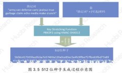 从TP钱包转入交易所需要多久？全面解析转账时间