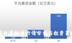 每日虚拟币行情分析与投资策略