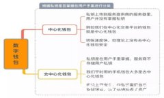 GFHG虚拟币的全面解析：投资机遇与风险