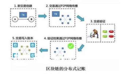 网络上的虚拟币是什么？全方位解读及投资指南