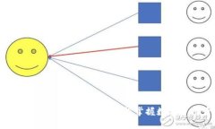 中本聪TP钱包操作教程：轻松掌握数字货币管理