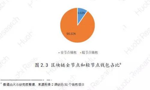 如何将欧意资金转到TP钱包的详细指南
