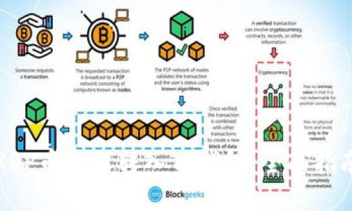 XRP币如何转入TP钱包：全面指南
