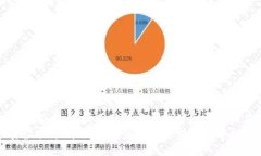 离婚投资虚拟币：在情感破裂中寻找财务自由的