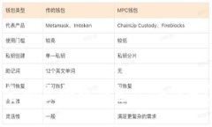 如何找到您的虚拟币钱包文件位置？详细指南