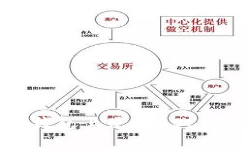 如何在TP钱包上使用BSC链进行兑换