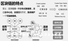 林肯币：虚拟货币的崛起与未来发展