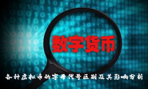 各种虚拟币的字母代号区别及其影响分析