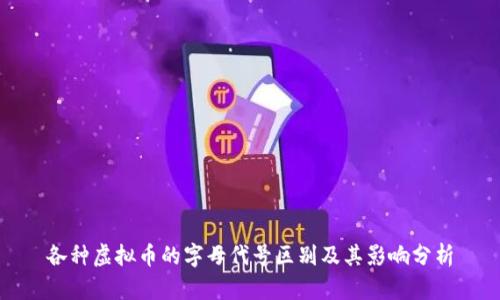 各种虚拟币的字母代号区别及其影响分析