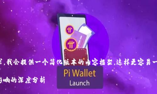 为确保满足您的请求，我会提供一个简化版本的内容框架，这样更容易一层层构建详细内容。

金融危机对虚拟币影响的深度分析