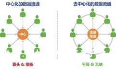 虚拟币钱包攻击：保护您的数字资产安全的完整