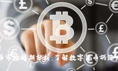 虚拟币市场周期分析：了解数字货币的涨跌规律