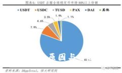 虚拟币封卡的原因与解决方法详解