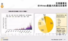如何在TP钱包中找到提现功能？详细指南与常见问