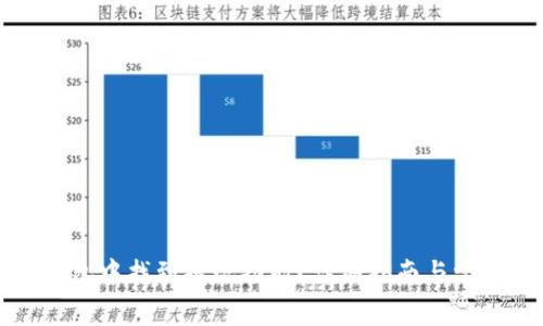 如何在TP钱包中找到提现功能？详细指南与常见问题解答