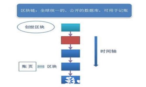 
TP钱包地址泄露会有什么影响？如何保护你的资产安全