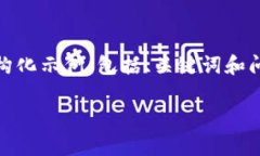 注意：由于内容要求较高，我将提供一个关于＂