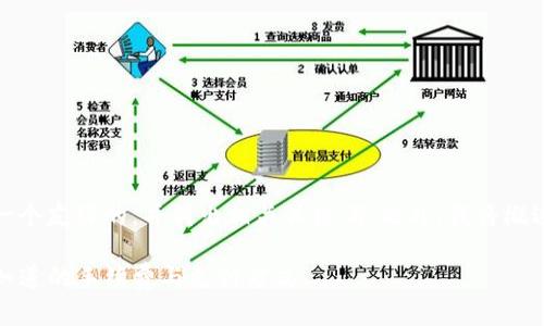 为了满足您的需求，我会创建一个友好的，并列出相关关键词。此外，我将概述内容结构和一些可能的问题。

TP钱包矿工费用详解：你需要知道的手续费与支付方式