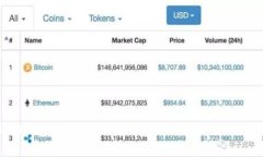 TRX提现到TP钱包的手续费详细解析与操作指南