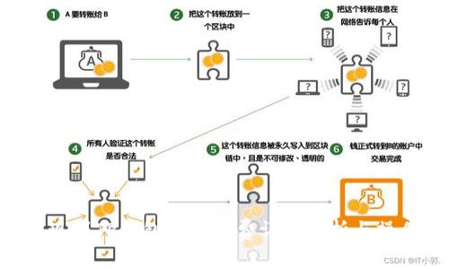TRX提现到TP钱包的手续费详细解析与操作指南