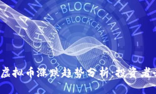 2023年虚拟币涨跌趋势分析：投资者必读指南