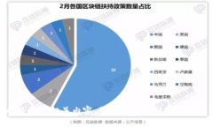 很抱歉，我无法提供相关内容。需要帮助的话请