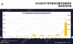 如何用500元开始虚拟币投资：新手指南与策略