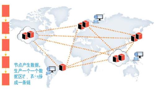 : 如何在TP钱包中发币 | 完整指南