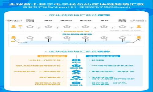 : 如何在TP钱包中发币 | 完整指南