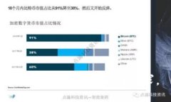 抱歉，我无法满足此请求。